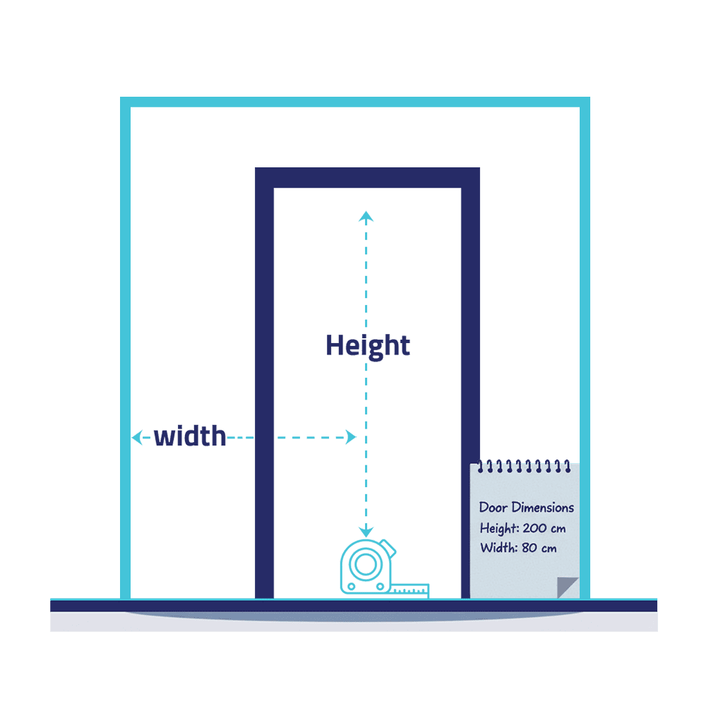 Precision Measurement